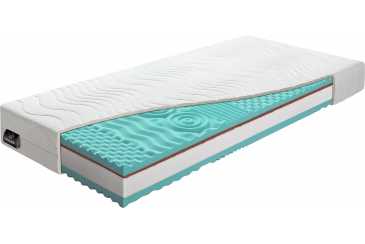 Matrac GREEN STAR Obrázok pre Matrac GREEN STAR