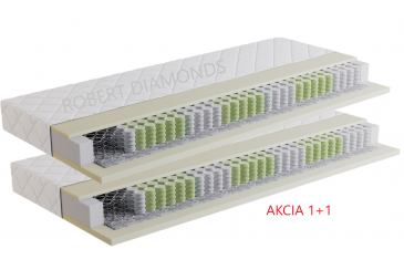 Matrace ORTHOPEDIC OPTIMAL 1+1 + darček 1x chránič matraca Obrázok pre Matrace ORTHOPEDIC OPTIMAL 1+1 + darček 1x chránič matraca
