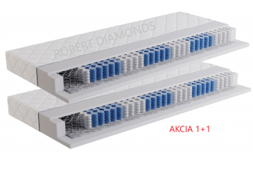 Matrac Orthopedic Lux 1 + 1 + darček 1x chránič matraca Obrázok pre Matrac Orthopedic Lux 1 + 1 + darček 1x chránič matraca