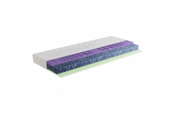 Matrac ORTHOPEDIC HARD PLUS + darček 1x chránič matraca Obrázok pre Matrac ORTHOPEDIC HARD PLUS + darček 1x chránič matraca