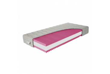 Orthopedic Prima Obrázok pre Orthopedic Prima